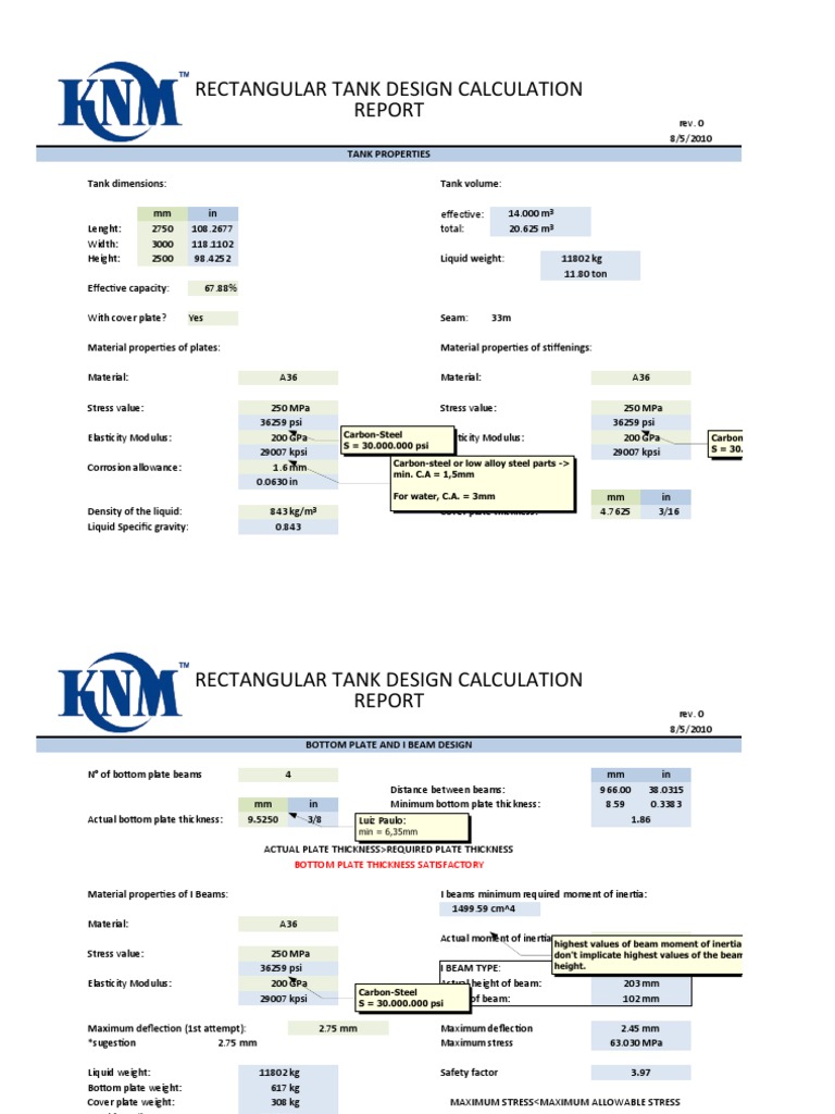 Rectangular Tank Design Calculation Tank Properties Tank Dimensions