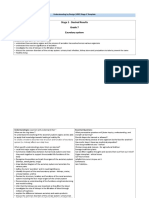 Stage 1 - Desired Results Grade 7 Excretory System: Understanding by Design (UBD) Stage 1 Template