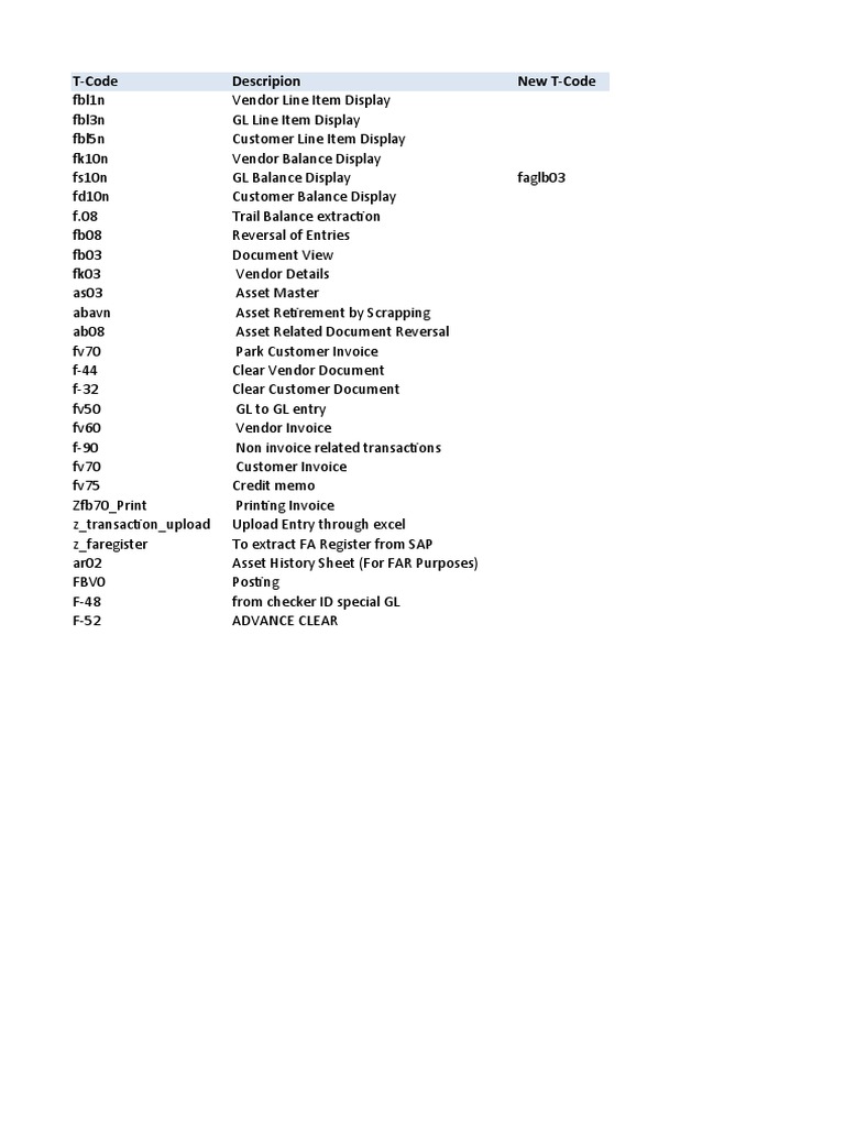 T-Code Descripion New T-Code | PDF | Invoice | Business