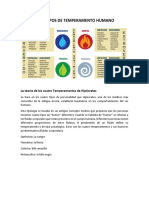 Los 4 Tipos de Temperamento Humano