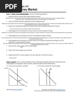 The Money Market: Macro Topic 4.5