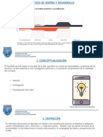 Proceso diseño desarrollo web