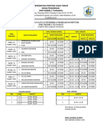 Jadwal Uspbk 2021