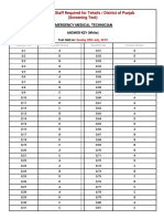 Rescue 1122 Staff Required For Tehsils / District of Punjab (Screening Test)