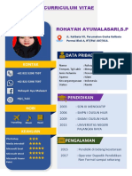 Curriculum Vitae Rohayah