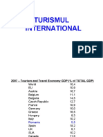 International Tourism GDP and Jobs in Europe 2007