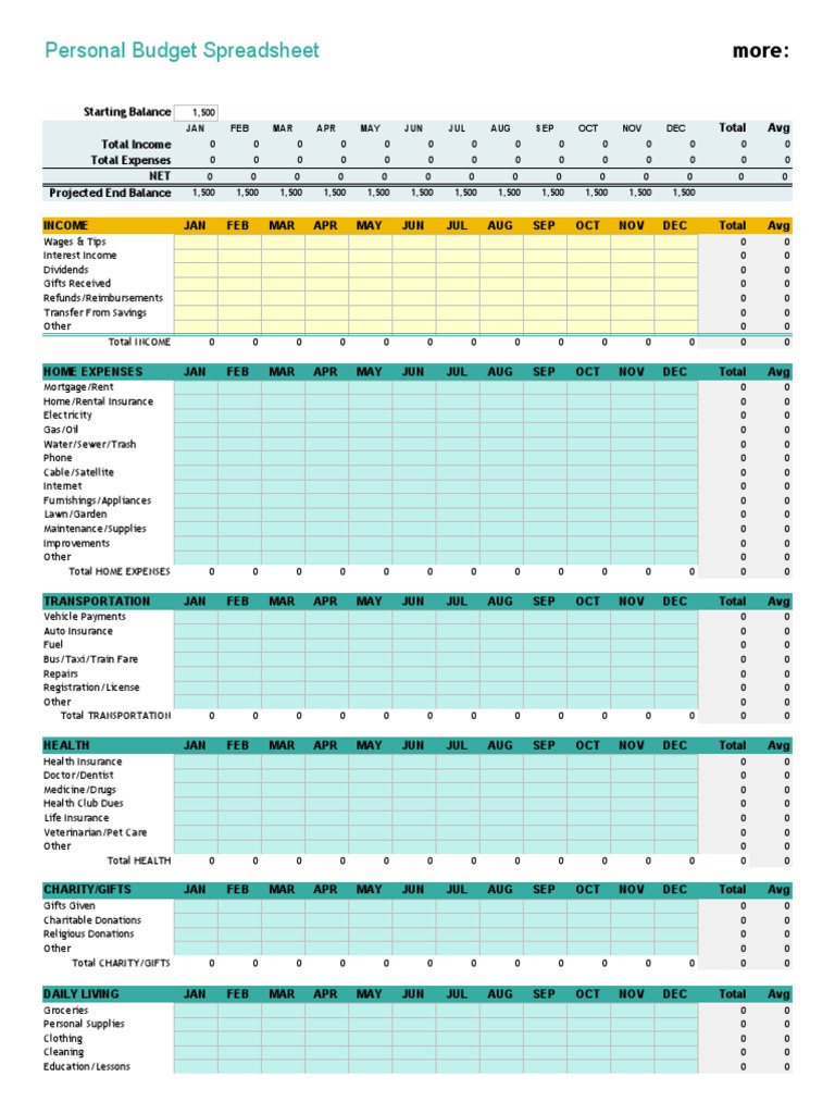 Excel Personal Budget Template | PDF | Budget | Economies
