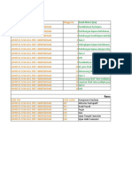 Rencana Pertemuan MK: Process Equipment Design I SMSTR: 20212