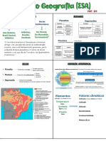 Relevo e vegetação das principais regiões do Brasil