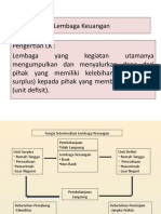 Ruang Lingkup Lembaga Keuangan