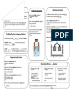 Electrolysis Revision Summary Sheet