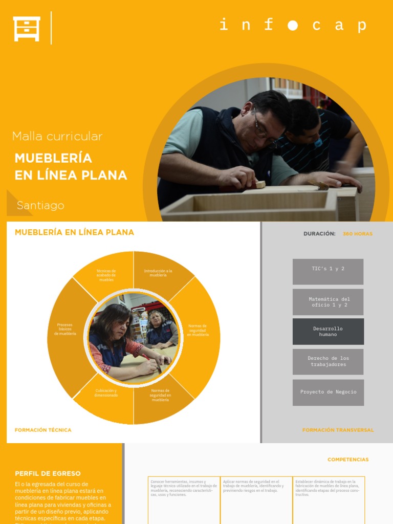 Mueblería en Línea Plana Cursos Otoño PDF Business