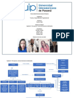 Mapa Conceptual de Capitulo 6