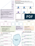 Biology Answer Planning Theory