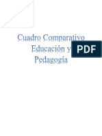 Cuadro Comparativo de Educacion y Pedagogia