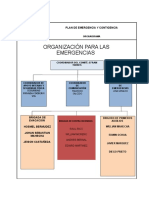 2 Anexo Organigrama para La Atención de Emergencias Julio 2017