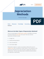 Corporatefinanceinstitute Com Resources Knowledge Accounting Types Depreciation