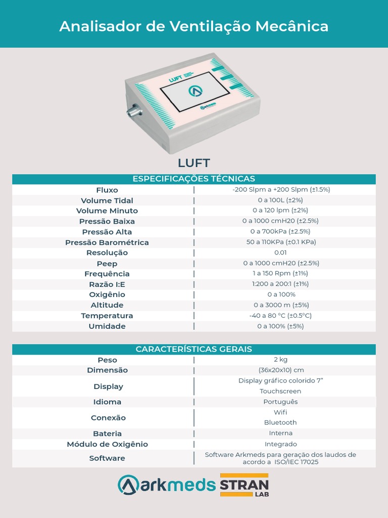 Analisador Luft 5: Especificações Técnicas | PDF
