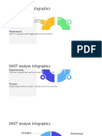 SWOT Analysis Infographics by Slidesgo