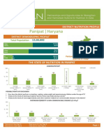 Panipat Haryana - : District Nutrition Profile District Nutrition Profile