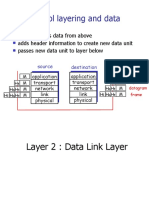 Lecture 2 - Data Link Layer