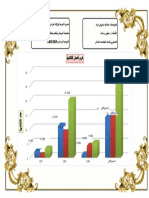 هرم الأعمار