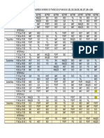 Horario 2 Anos Tarde