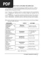 FS2 Chapter 1 Exploring The Curriculum