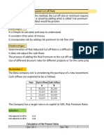 Unit 1 - Investment Decisions and Risk Analysis