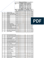 Diagrama Bimanual Jirafa Proyecto