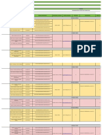 Adulto I Mga-Pr-P02-F01 Programación de Prácticas Formativas Sep 27