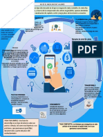 Infografia Renta Fija 