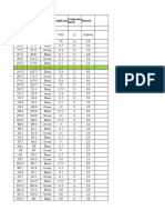 Depth (M) Length (M) Remark From To Casing Type Casing Size (Inch)