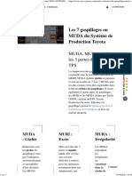 MUDA 7 Gaspillages Selon Le Lean Manufacturing - SESA SYSTEMS