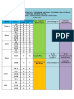 Esquema Docente Primer Periodo .2022