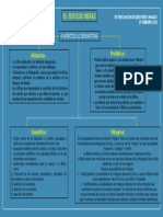 Mapa Conceptual El Testigo Veraz