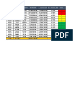 Repaso Logistica Ordenamiento ABC Pareto