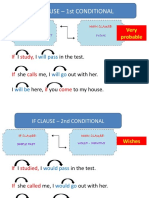 If Clause - 1St Conditional: Will Pass Will Go Will Be