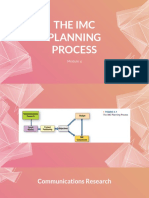 The Imc Planning Process