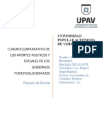 Cuadro Comparativo de Los Gobiernos Posrevolucionarios Proyecto de Nación Joselin Paredes