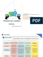 KS2 CambioEducativoI U1 Investigación Act2