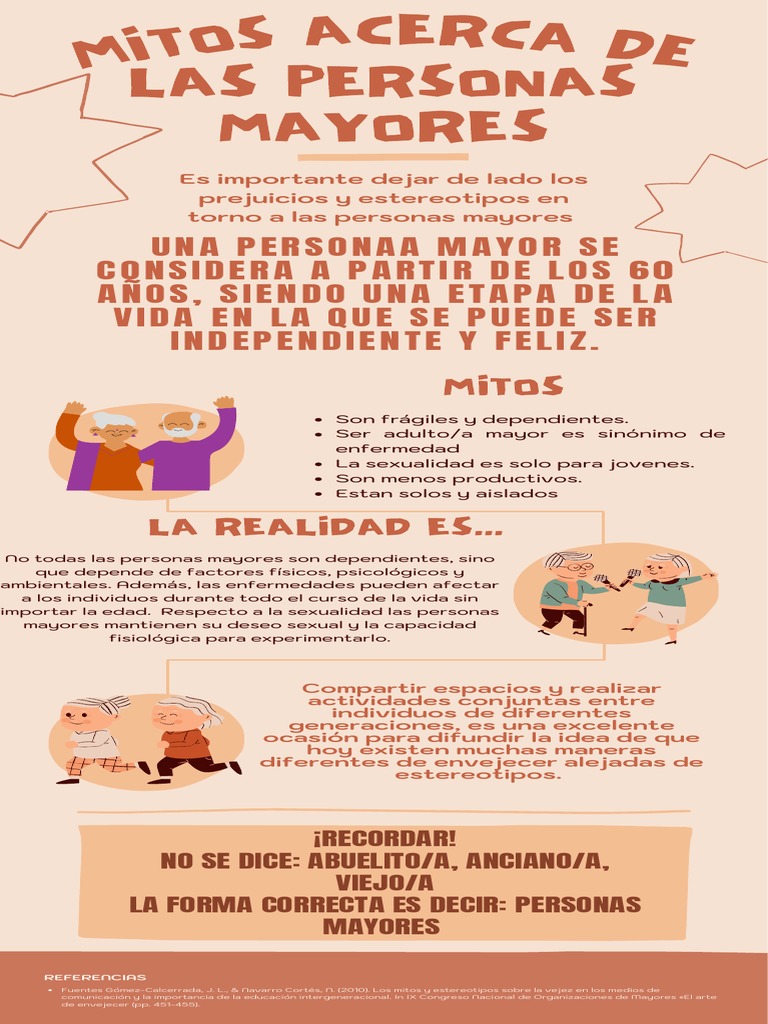 Infografía Mitos Personas Mayores | PDF | Vejez | Sicología