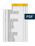 UFSM notasMinimaseMaximasPorEixoENEM202 2 SiSU Excel