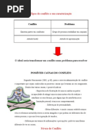 1193416403 Tipos de Conflito e Sua Caracterizacao