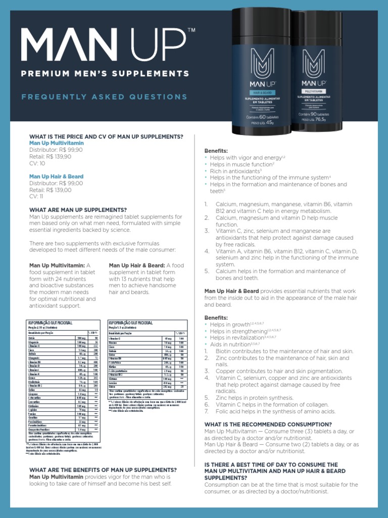 Premium Men'S Supplements Frequently Asked Questions PDF Dietary