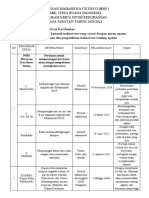 Proker Divisi Kerohanian