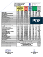 Calendário de Cursos Do IFI - 2022 Edição Final