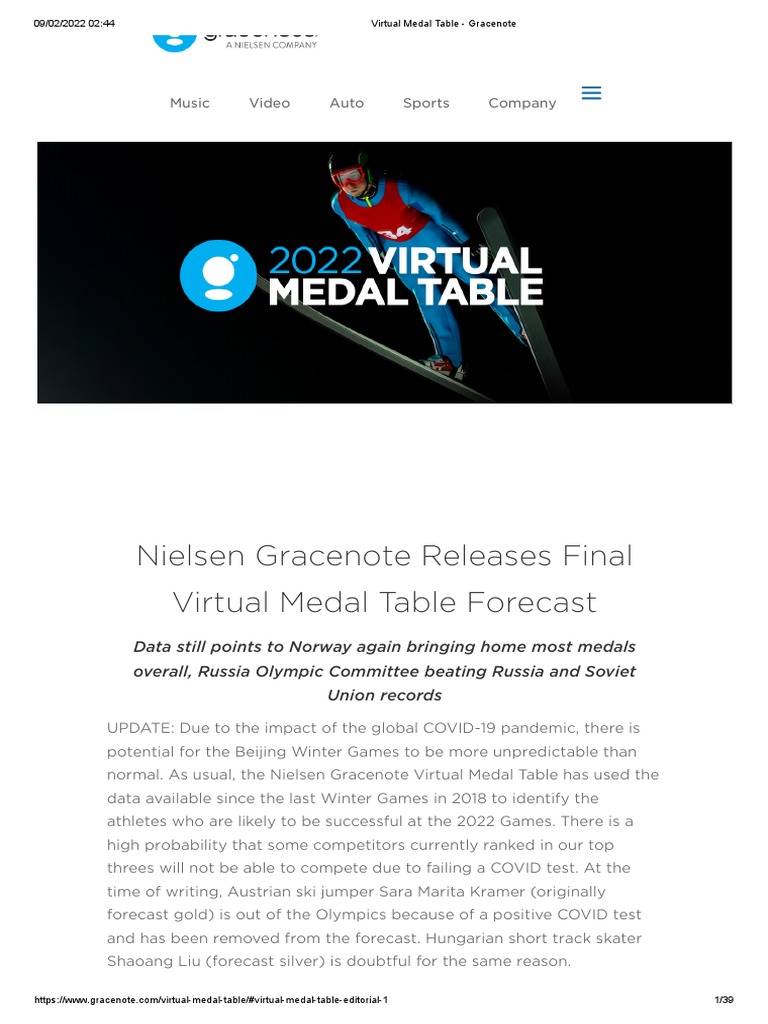 Virtual Medal Table Gracenote PDF Winter Olympic Games Olympic