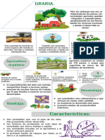 Infografia Sociedad Agraria