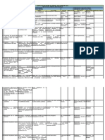 Plan Operativo Anual Ies 2011